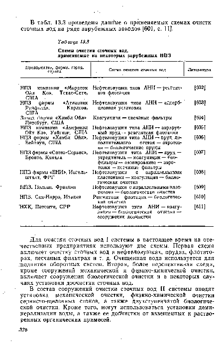 Для очистки сточных вод I системы в настоящее время на отечественных предприятиях используют две схемы. Первая схема включает очистку сточных вод в нефтеловушках, прудах, флотаторах, песчаных фильтрах и т. д. Очищенная вода используется для подпитки оборотных систем. Вторая, более перспективная схема, кроме сооружений механической и физико-химической очистки, включает сооружения биологической очистки и в некоторых случаях установки доочистки сточных вод.