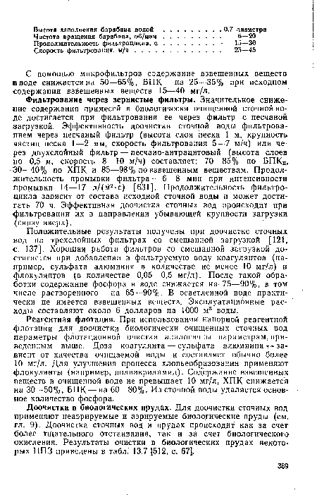 С помощью микрофнльтров содержание взвешенных веществ вводе снижается на 50—65%, БПК — на 25—35% при исходном содержании взвешенных веществ 15—40 мг/л.