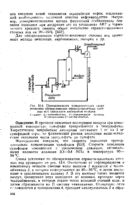 Принципиальная технологическая схема установки обезвреживания сернисто-щелочных сточных вод окислением кислородом воздуха