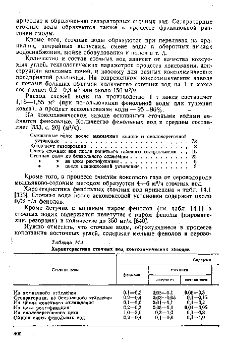 Кроме того, в процессе очистки коксового газа от сероводорода мышьяково-содовым методом образуется 4—6 м3/ч сточных вод.