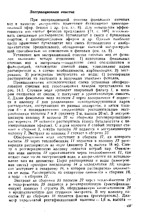 Обесфеноленная вода поступает в сборник 17, из которого насосом 19 через теплообменник И подается в колонну 12 регенерации растворителя из воды (диаметр 2 м, высота 18 м). Снизу в регенерационную колонну подается острый пар. Очищенная вода насосом 13 прокачивается через теплообменник 11, где отдает свое тепло поступающей воде, и направляется на использование или на доочистку. Пары растворителя и воды (азеотроп-ная смесь) проходят конденсатор 14 и холодильник 15; конденсат поступает в сепаратор 16, в котором растворитель отделяется от воды. Растворитель из сепаратора сливается в сборник 18, а вода —в сборник 17.