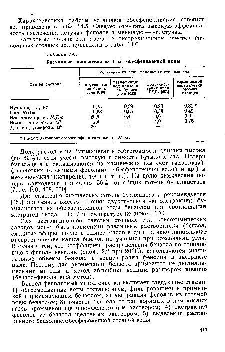 Для снижения химических потерь бутилацетата рекомендуется [651] применять вместо отгонки двухступенчатую экстракцию бутилацетата из обесфеноленной воды бензолом при соотношении экстрагент;вода = 1:10 и температуре не ниже 40 °С.