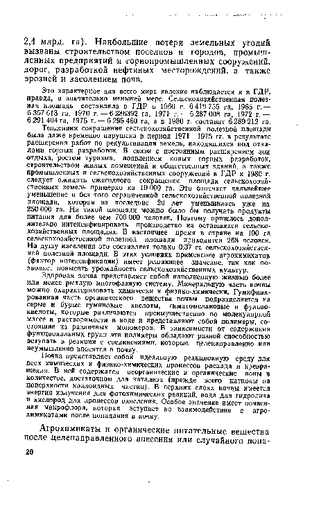 Это характерное для всего мира явление наблюдается и в ГДР, правда, в значительно меньшей мере. Сельскохозяйственная полезная площадь составляла в ГДР в 1960 г. 6 419 755 га, 1965 г.— 6 357 613 га, 1970 г. —6 286392 га, 1971 г. — 6 287 008 га, 1972 г.— 6291 404га, 1975 г. — 6295 460 га, а в 1980 г. составит 6289212 га.