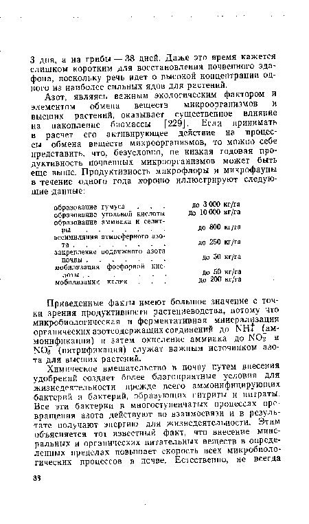 Приведенные факты имеют большое значение с точки зрения продуктивности растениеводства, потому что микробиологическая и ферментативная минерализация органических азотсодержащих соединений до ЫН (аммонификация) и затем окисление аммиака до Ж)2 и N07 (нитрификация) служат важным источником азота для высших растений.