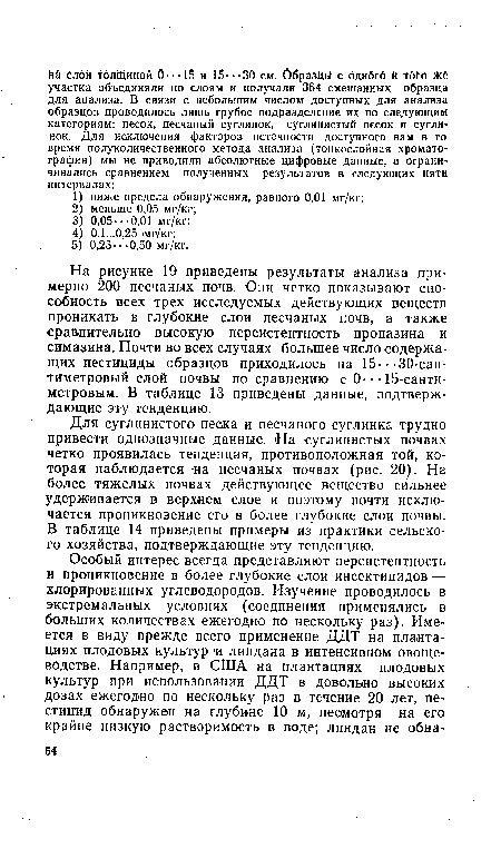 На рисунке 19 приведены результаты анализа примерно 200 песчаных почв. Они четко показывают способность всех трех исследуемых действующих веществ проникать в глубокие слои песчаных почв, а также сравнительно высокую персистентность пропазина и симазина. Почти во всех случаях большее число содержащих пестициды образцов приходилось на 15-•-30-сантиметровый слой почвы по сравнению с 0-• • 15-санти-метровым. В таблице 13 приведены данные, подтверждающие эту тенденцию.