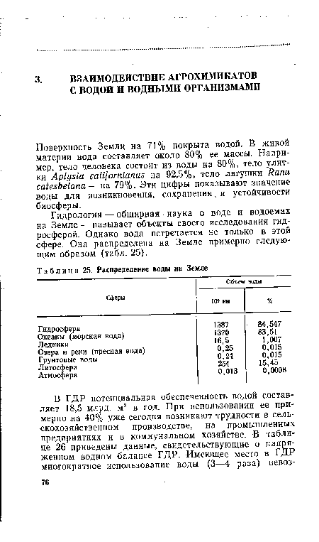 Гидрология — обширная наука о воде и водоемах на Земле — называет объекты своего исследования гидросферой. Однако вода встречается не только в этой сфере. Она распределена на Земле примерно следующим образом (табл. 25).