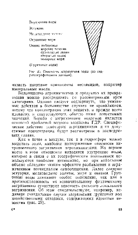 Как в почве и воздухе, так и в гидросфере можно выделить зоны, наиболее подверженные опасности антропогенного загрязнения агрохимикатами. На первом месте в этом отношении находятся -внутренние воды, которые в связи с их географическим положением используются наиболее интенсивно, но при небольшом объеме обладают низким эффектом разбавления и ограниченным потенциалом самоочищения. Далее следуют эстуарии, мелководные заливы, моря и океаны. Грунтовые воды занимают особое положение, так как в противоположность их незначительному фактическому загрязнению существует опасность сильного локального загрязнения. Об этом свидетельствуют, например, недавние скандальные случаи загрязнения грунтовых вод хозяйственными отходами, содержащими ядовитые вещества (рис. 25).