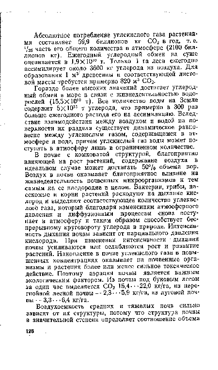 В почве с комковатой структурой, благоприятно влияющей на рост растений, содержание воздуха в идеальном случае может достигать 50% объема пор. Воздух в почве оказывает благоприятное влияние на жизнедеятельность почвенных микроорганизмов и тем самым на ее плодородие в целом. Бактерии, грибы, насекомые и корни растений расходуют на дыхание кислород и выделяют соответствующее количество углекислого газа, который благодаря изменениям атмосферного давления и диффузионным процессам снова поступает в атмосферу и таким образом способствует беспрерывному круговороту углерода в природе. Интенсивность дыхания почвы зависит от парциального давления кислорода. При изменении интенсивности дыхания почвы усиливаются или ослабляются рост и развитие растений. Накопление в почве углекислого газа в повышенных концентрациях оказывает на почвенные организмы и растения более или менее сильное токсическое действие. Поэтому аэрация почвы является важным экологическим фактором. Из почвы под буковым лесом за один час выделяется С02 15,4-•-22,0 кг/га, из перегнойной лесной почвы — 2,3-•-5,9 кг/га, из луговой почвы — 3,3 •• • 6,4 кг/га.