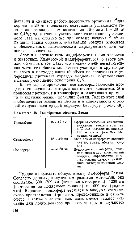 В атмосфере происходят все метеорологические процессы, совокупность которых называется климатом/ Эти процессы протекают в тропосфере и охватывают примерно 18 км газообразной оболочки Земли. Только этот слой и обеспечивает жизнь на Земле и в совокупности с живой окружающей средой образует биосферу (табл. 48).