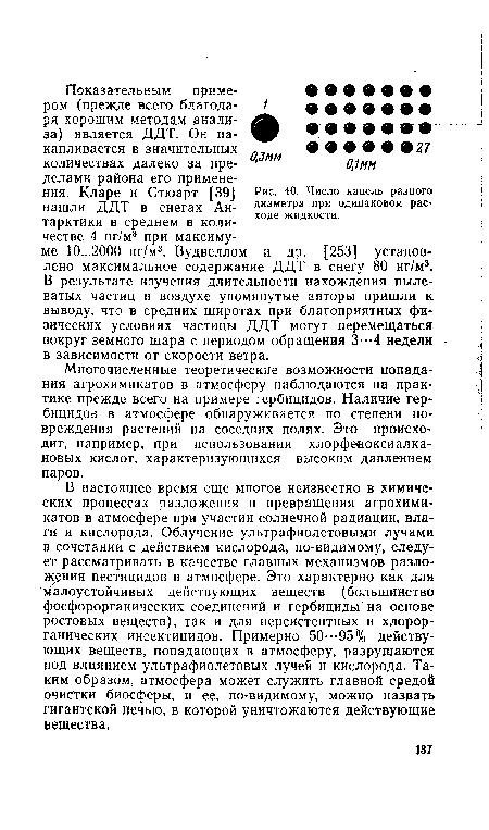 Многочисленные теоретические возможности попадания агрохимикатов в атмосферу наблюдаются на практике прежде всего на примере гербицидов. Наличие гербицидов в атмосфере обнаруживается по степени повреждения растений на соседних полях. Это происходит, например, при использовании хлорфеноксиалка-новых кислот, характеризующихся высоким давлением паров.