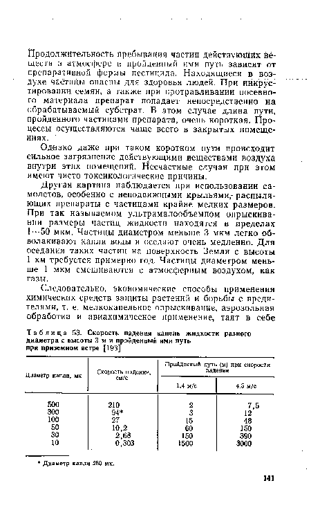 Однако даже при таком коротком пути происходит сильное загрязнение действующими веществами воздуха внутри этих помещений. Несчастные случаи при этом имеют чисто токсикологические причины.