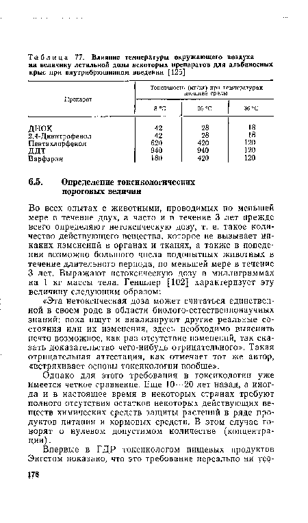 Однако для этого требования в токсикологии уже имеется четкое сравнение. Еще 10---20 лет назад, а иногда и в настоящее время в некоторых странах требуют полного отсутствия остатков некоторых действующих веществ химических средств защиты растений в ряде продуктов питания и кормовых средств. В этом случае говорят о нулевом допустимом количестве (концентрации).