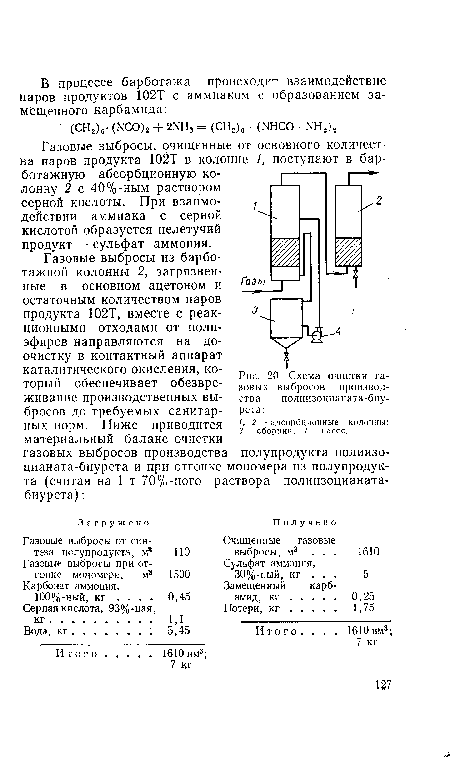 Газовые выбросы, очищенные от основного количества паров продукта 102Т в колонне 1, поступают в бар-ботажную абсорбционную колонну 2 с 40%-ным раствором серной кислоты. При взаимодействии аммиака с серной кислотой образуется нелетучий продукт — сульфат аммония.