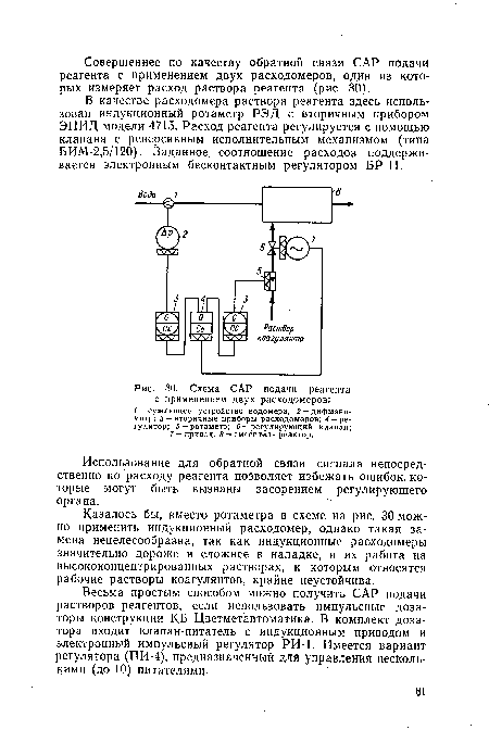 Блок подачи реагента схема