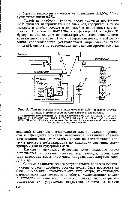 Схема двухконтурной аэс