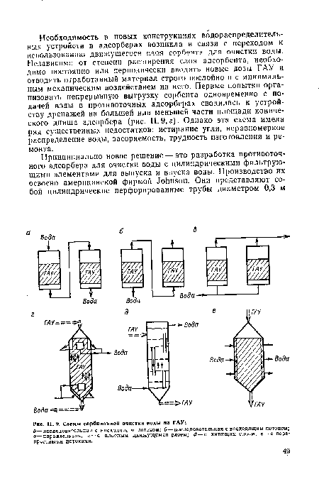 П. 9. Схемы сорбционной очистки воды на ГАУ