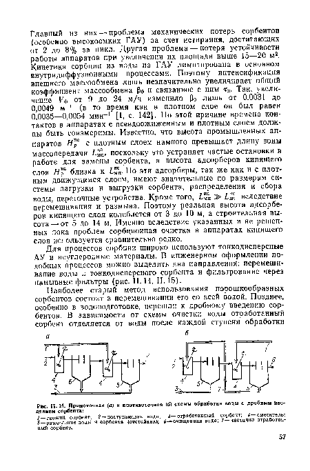 Прямоточная (а) и противоючная (б) схемы обработки воды с дробным введением сорбента