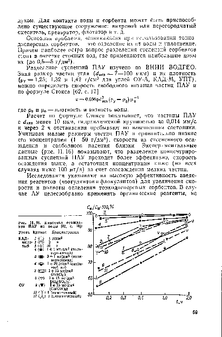 Кинетика осаждения ПАУ из воды [62, с. 16]