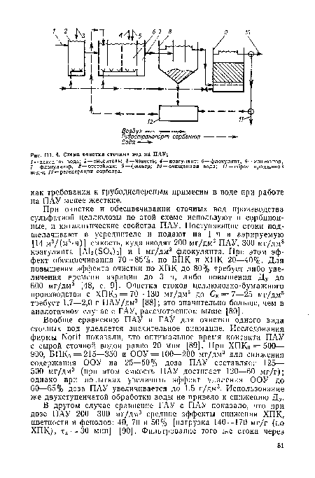 Схема очистки сточных вод на ПАУ;