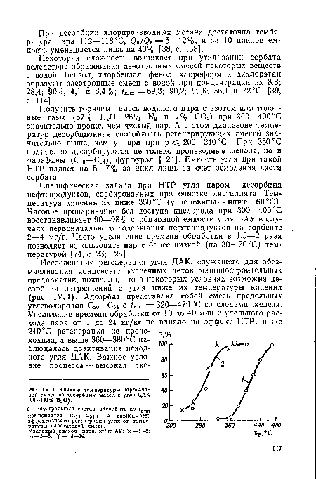 Влияние температуры парогазовой смеси на десорбцию масел с угля ДАК (90—100% Н20)