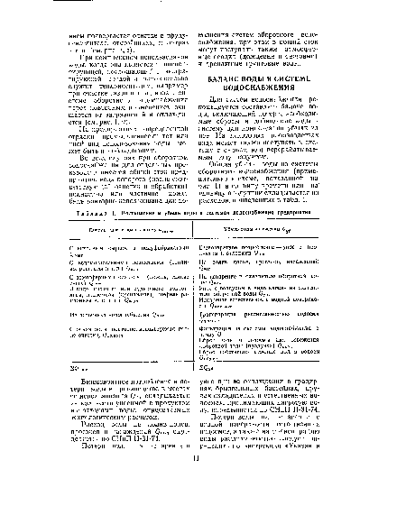 Поступление и убыль воды в системах водоснабжения предприятия