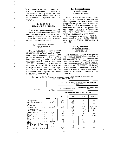 Требования к качеству воды, используемой в производстве светильного газа в ЧССР