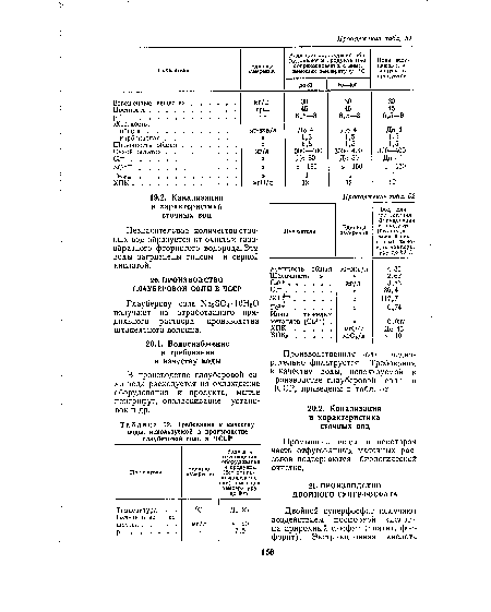 Требования к качеству