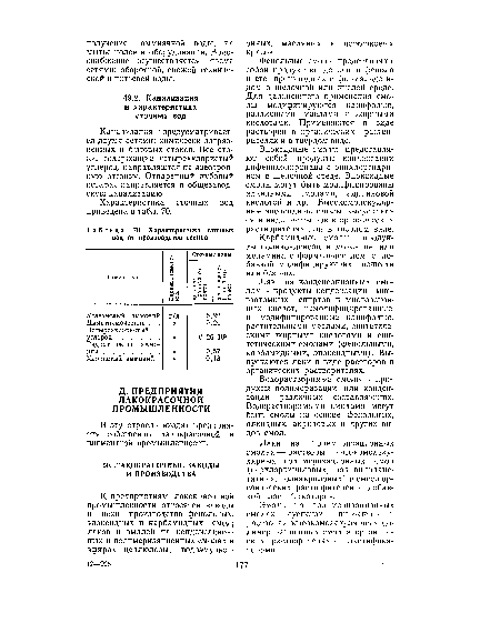 Характеристика сточных вод от производства севина