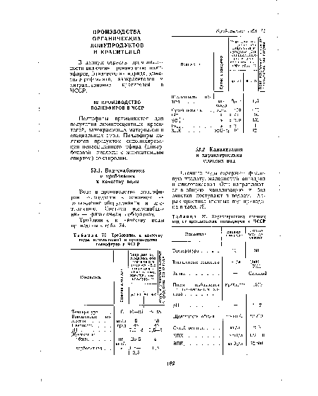 Требования к качеству