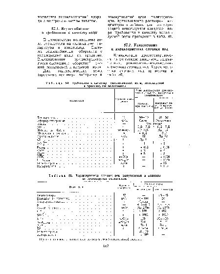 Требования к качеству технологической воды, используемой в производстве полиэтилена