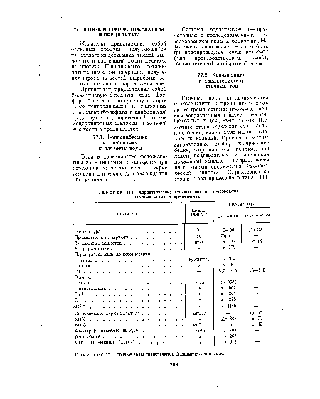 Характеристика сточных вод от производств фотожелатина и преципитата