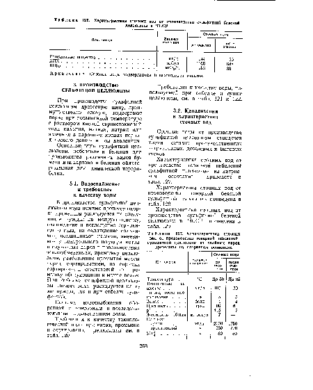Характеристика сточных вод от производства товарной небеленой сульфитной целлюлозы из хвойных пород