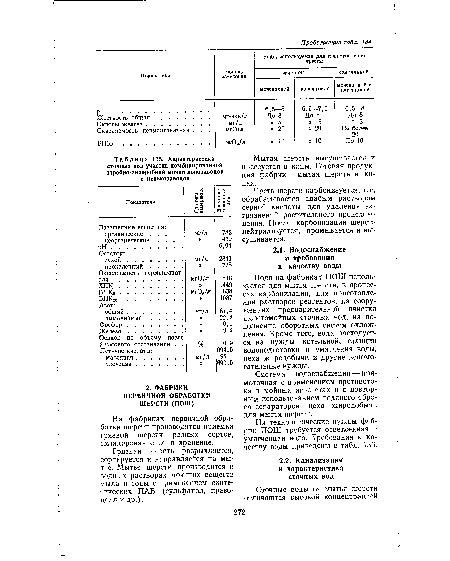 Характеристика сточных воз участка комбинированной аэробно-анаэробной мочки льнозаводов и пенькозаводов