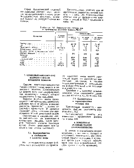 Характеристика сточных вод от производства шерстяных тканей в ЧССР