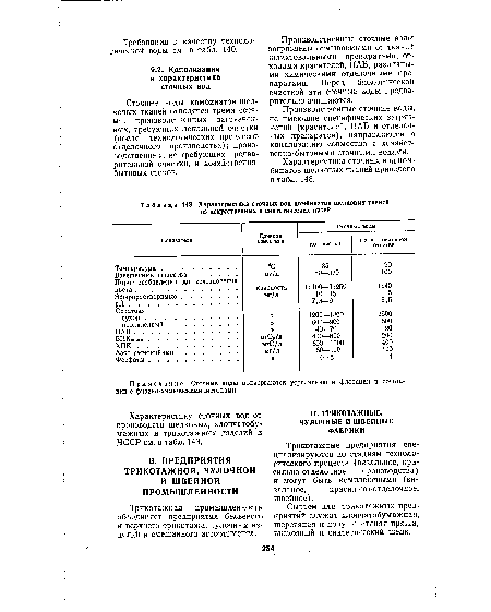 Характеристика сточных вод комбинатов шелковых тканей из искусственных и синтетических нитей