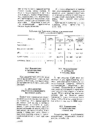 Требования к качеству воды, используемой в производстве обувного картона