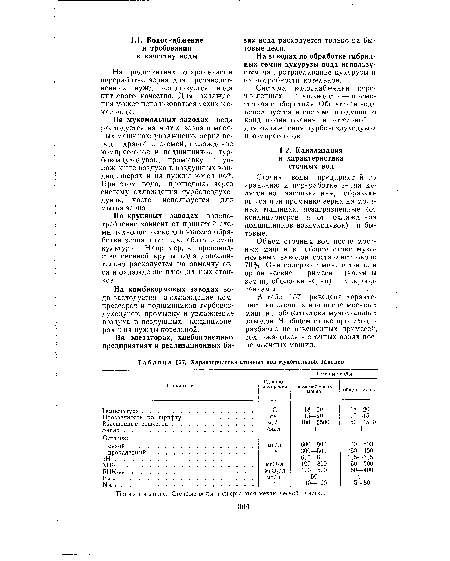Характеристика сточных вод мукомольных заводов