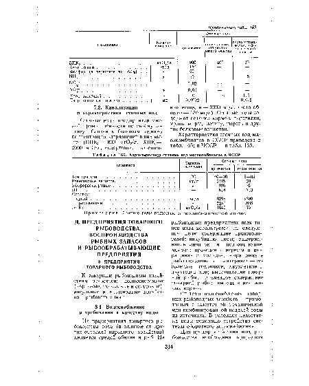 Характеристика сточных вод мясокомбинатов в ЧССР