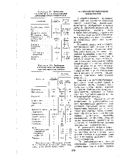 Требования к качеству воды для дельтовых нерестово-выростных хозяйств