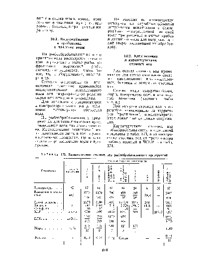 Характеристика сточных вод рыбообрабатывающих предприятий