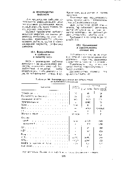 Характеристика сточных вод (общего стока) от майонезного производства