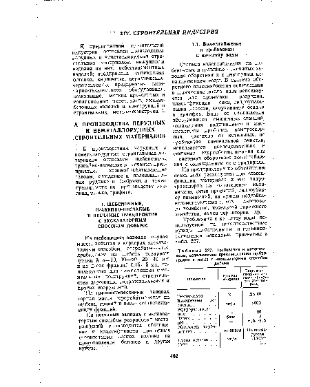Требования к качеству воды, используемой производствами щебня, гравия и песка с экскаваторным способом добычи