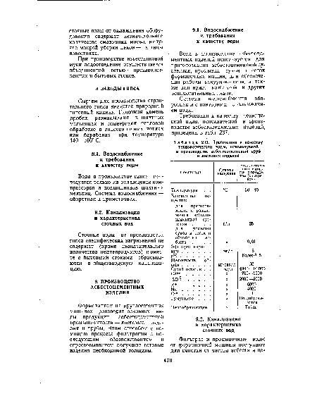 Требования к качеству технологической воды, используемой в производстве асбестоцементных труб и листовых изделий