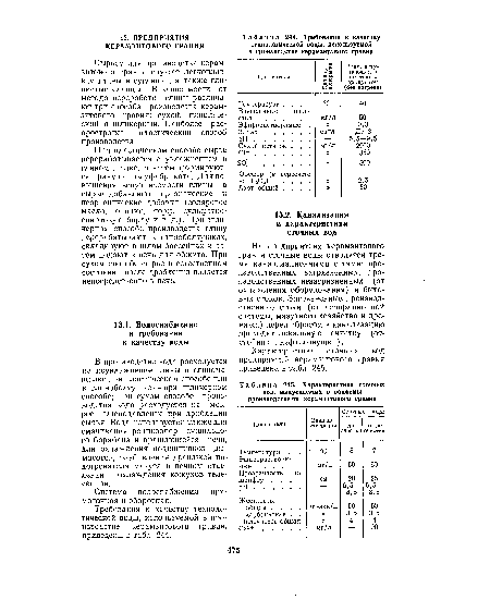 Требования к качеству