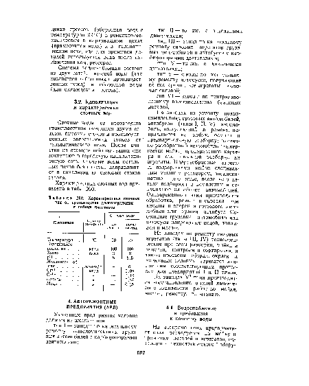 Характеристика сточных вод от производства долгоиграющих и гибких пластинок