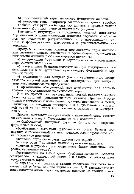 Поступающий на 1-ю стадию обработки предмет является материалом, а выходящий после 2-й стадии обработки уже можно считать тарой.