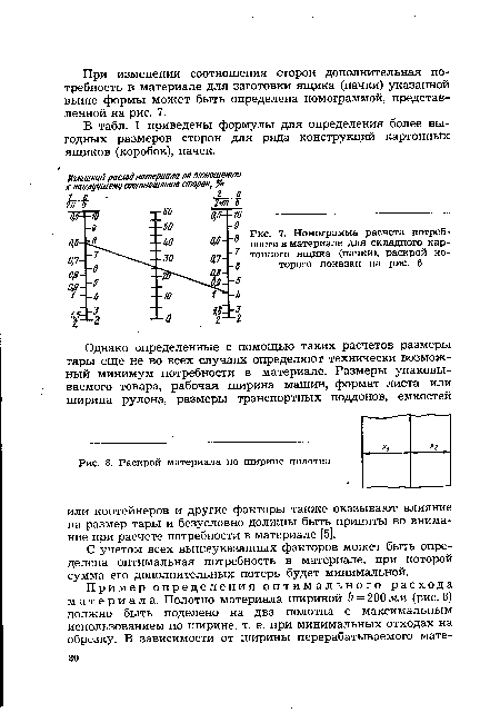 Номограмма расчета потребности в материале для складного картонного ящика (пачки), раскрой которого показан на рис. 6