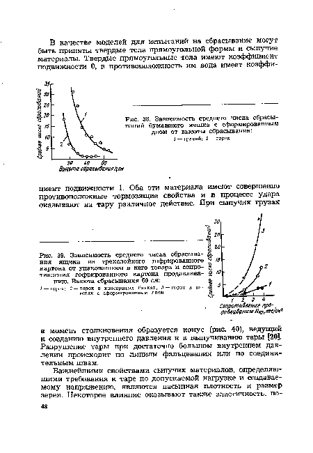 Зависимость среднего числа сбрасываний бумажного мешка с сформированным дном от высоты сбрасывания