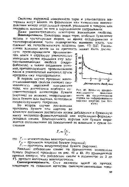 Влияние продолжительности действия влаги на сопротивление ящика из гофрированного картона сжатию (по Bristow)