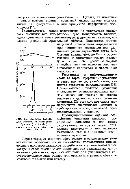 Степень глянца для матовой и глянцевой бумаги (по Richter)